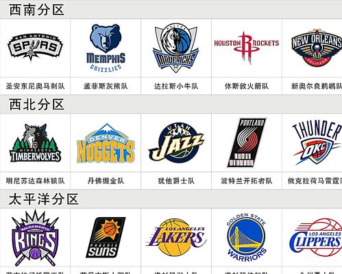 之间的