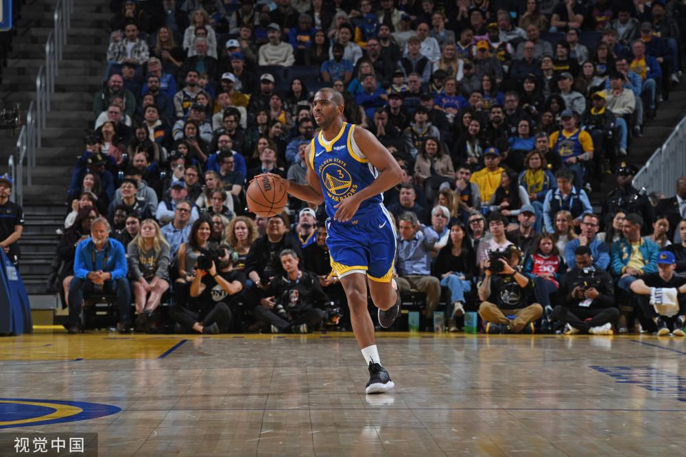 自身需求之 自身需求之